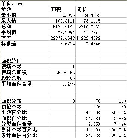 奥林巴斯显微镜