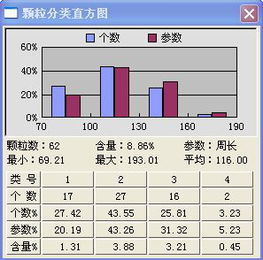 奥林巴斯显微镜