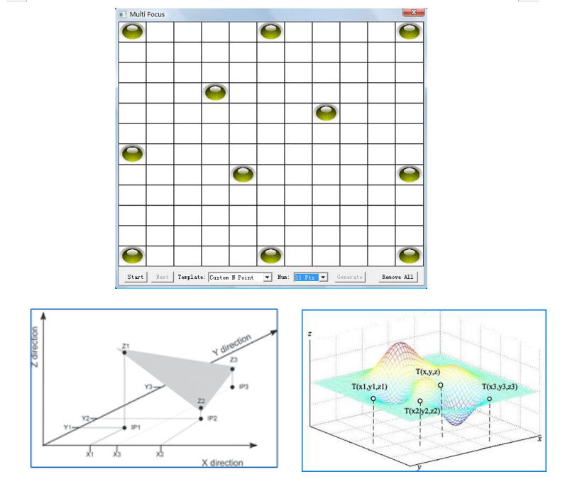 奥林巴斯显微镜