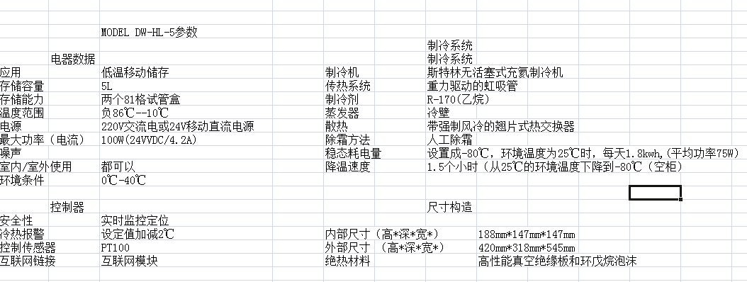 奥林巴斯显微镜