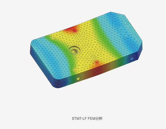 奥林巴斯显微镜