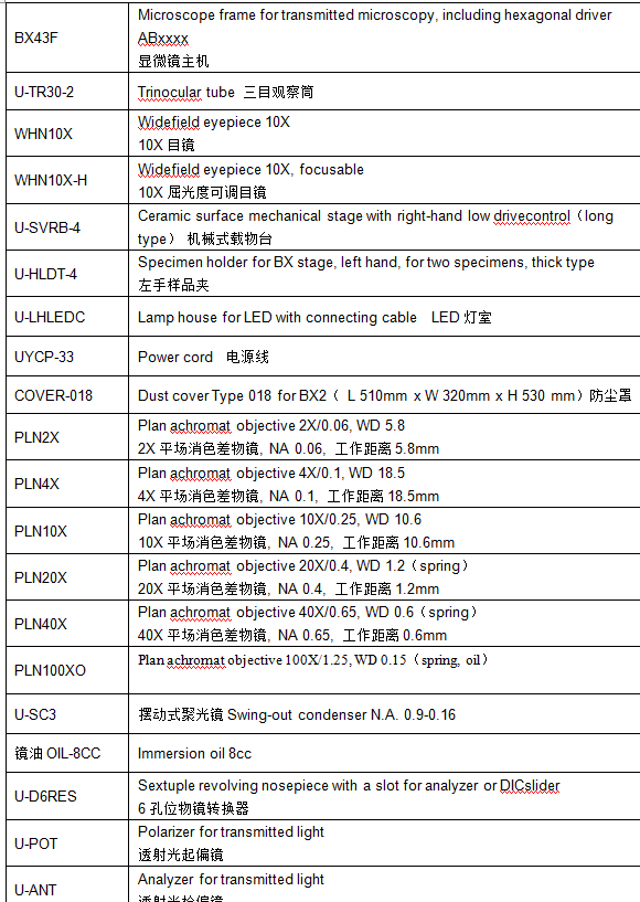 奥林巴斯显微镜