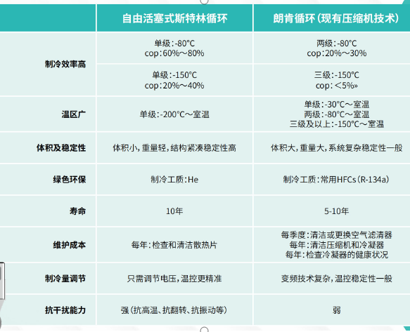 奥林巴斯显微镜