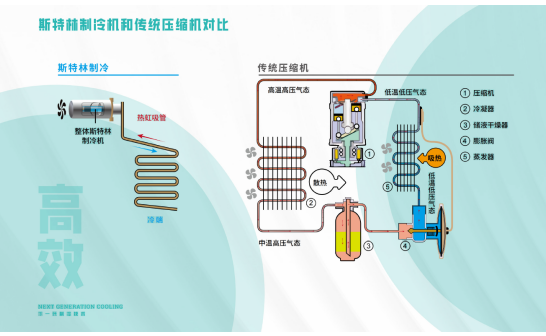 奥林巴斯显微镜