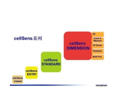 奥林巴斯CellSens图像分析软件